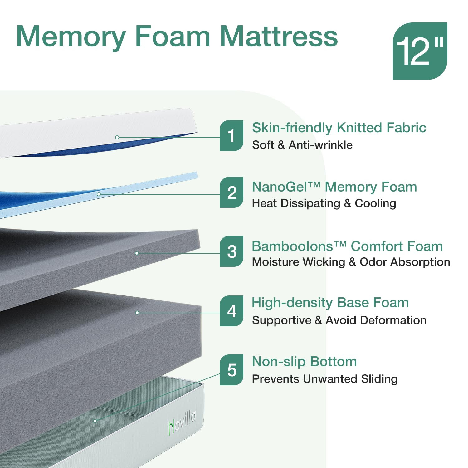 Novilla Mattress Full Size,12 Inch Gel Memory Foam Mattress in a Box for Cool Night & Motion Isol... | Amazon (US)