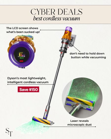 Dyson’s most lightweight, intelligent cordless vacuum! The perfect gift for someone (or yourself)! Save $150 on Dyson V12 Detect Slim at @BestBuy! 

#LTKhome #LTKGiftGuide #LTKHoliday