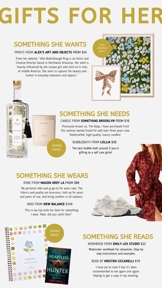 Want/Need/Wear/Read for HER 

 #LTKGiftGuide #LTKHoliday #LTKSeasonal