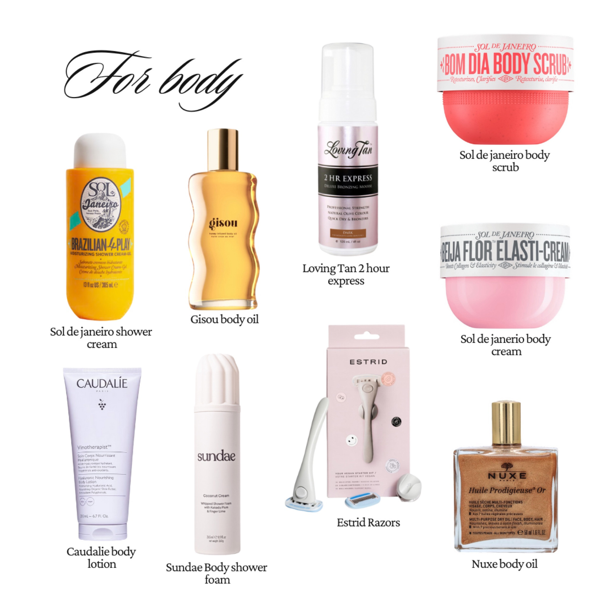 Body care is essential 🫶🏼👼🏼 #bodycare #giftguide 