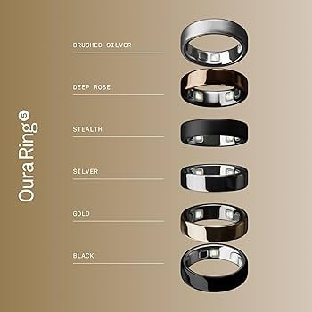 Oura Ring 5 - Gold - Size 10 - World\u2019s Smallest Smart Ring - Sleep, Activity, Women\u2019s H... | Amazon (US)