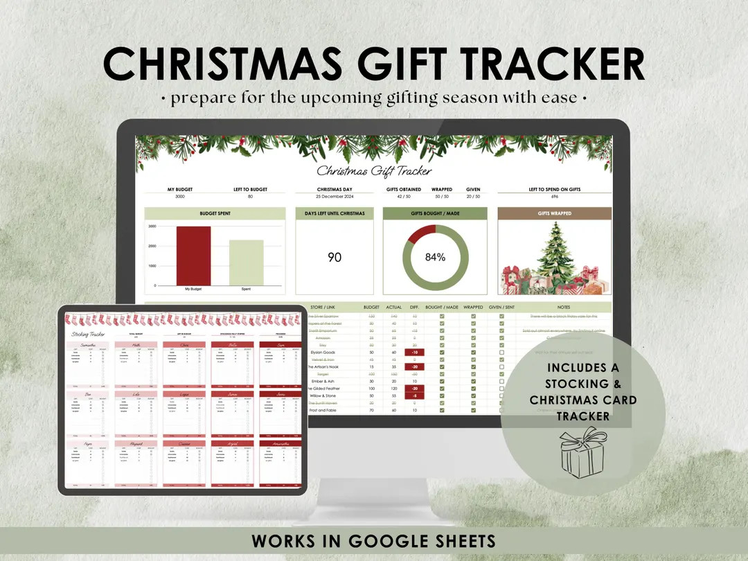 Christmas Gift Tracker Google Sheets Gift Planner Spreadsheet Holiday Budget Planner Christmas Gi... | Etsy (US)