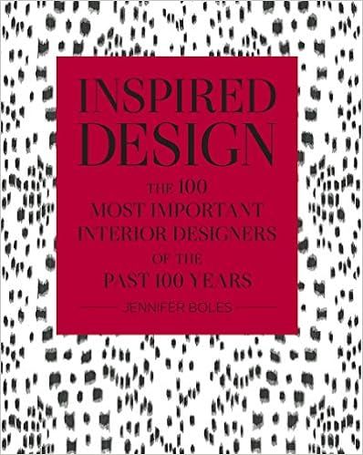 Inspired Design: The 100 Most Important Interior Designers of the Past 100 Years | Amazon (US)