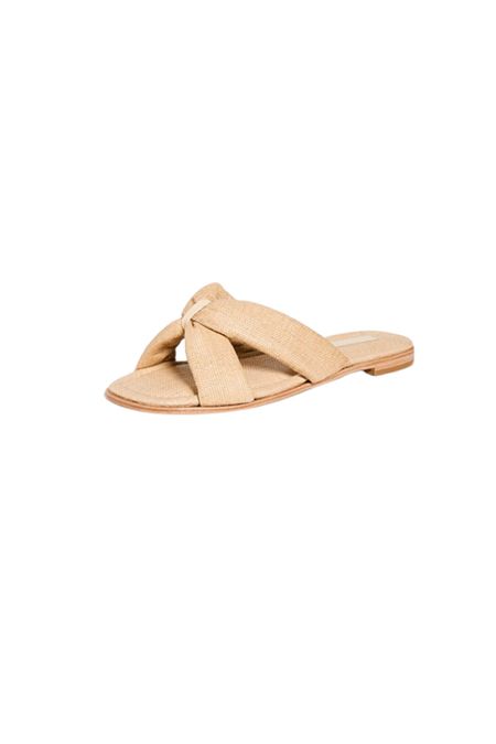 Sandals

Vacation Outfit Weekly Favorites- Flat Sandals - April 25, 2023 #flatsandals #sandals #flatshoes #footwear #shoes #springstyle #summerstyle #vacationstyle #flats #casualessentials #womensshoes #casualsandals #summershoes #springshoes #summersandals #springsandals #ootd

#LTKshoecrush #LTKFind #LTKstyletip