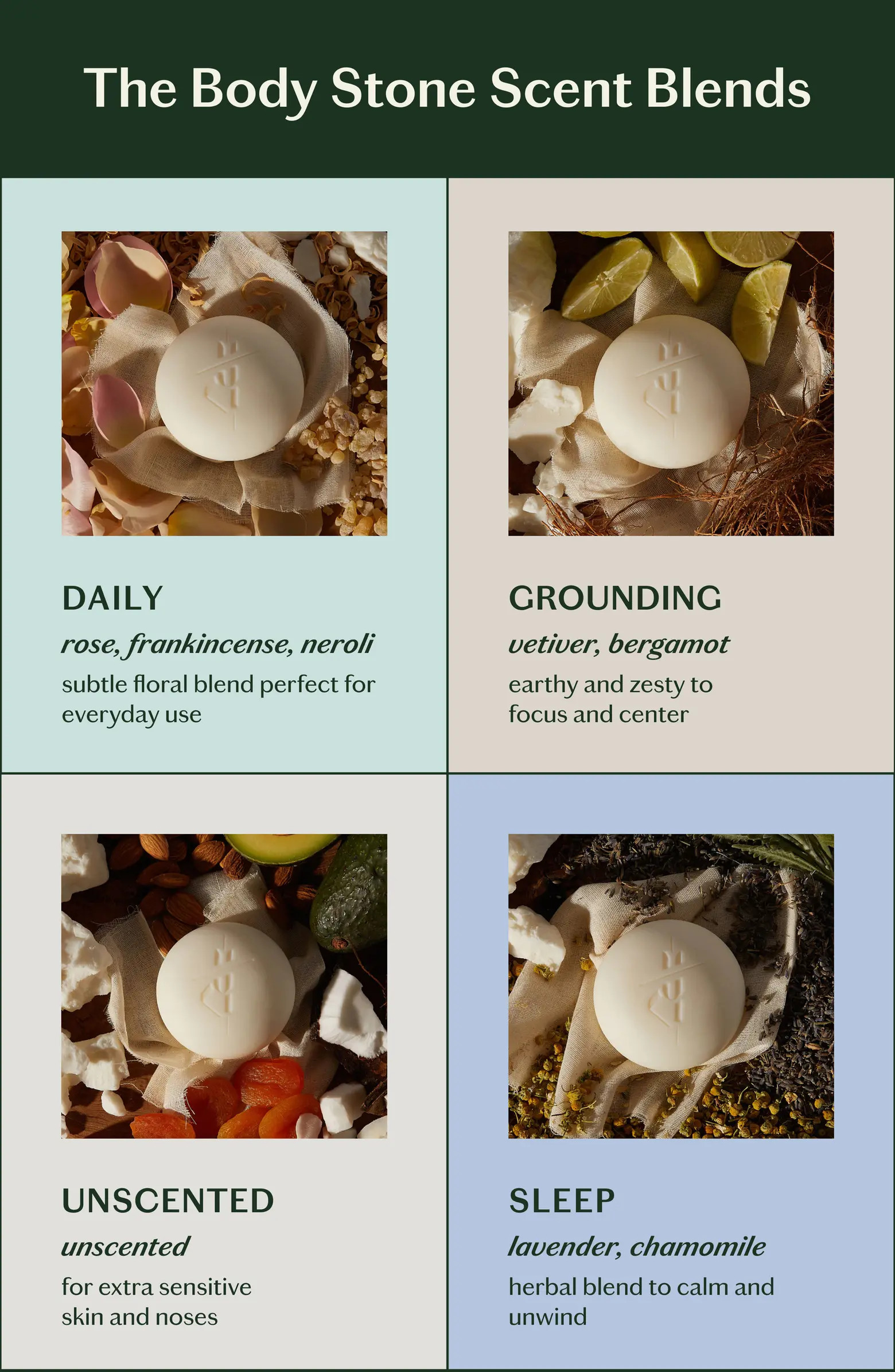 Kate McLeod Daily Stone - Moisturizing Lotion Bar with Rose, Frankincense & Neroli | Nordstrom | Nordstrom