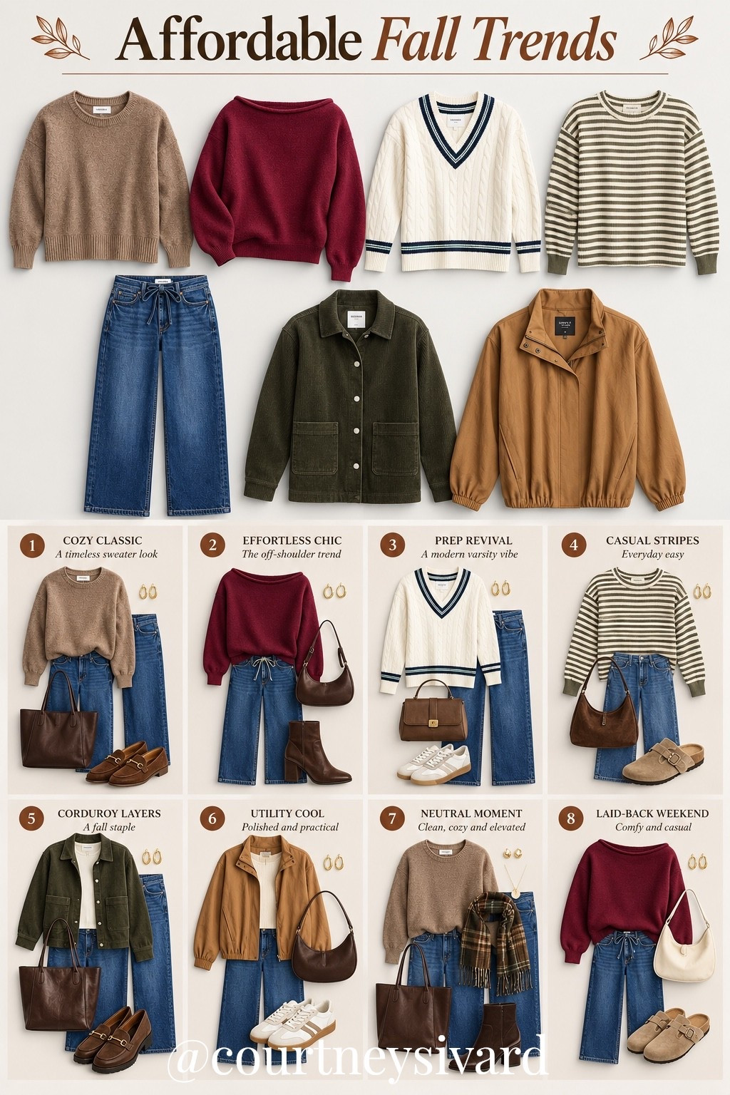 Affordable fall Capsule from Kohls. All of these pieces are $55 or less and can create so many great outfits.

#LTKSeasonal #LTKMidsize #LTKSaleAlert