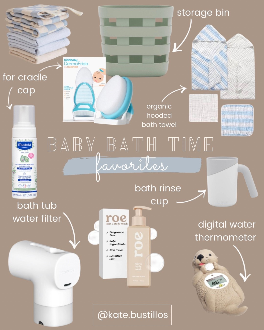 As a soon to be 4th time mom, here are some of my favorite baby bath time things! 

#LTKBump #LTKBaby #LTKmomlife