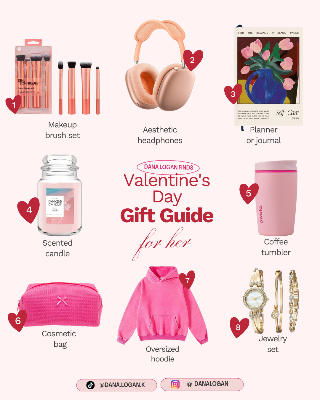February is right around the corner 💕 Think of this as your Valentine’s gift guide for her — perfect for treating someone special (or yourself). 

 #LTKValentine #LTKSeasonal #LTKBeauty