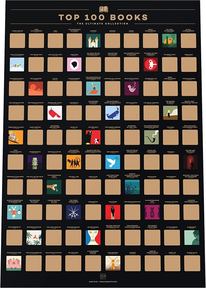Amazon.com: Enno Vatti 100 Books Scratch Off Poster - Top Reads of All Time Bucket List (16.5" x ... | Amazon (US)