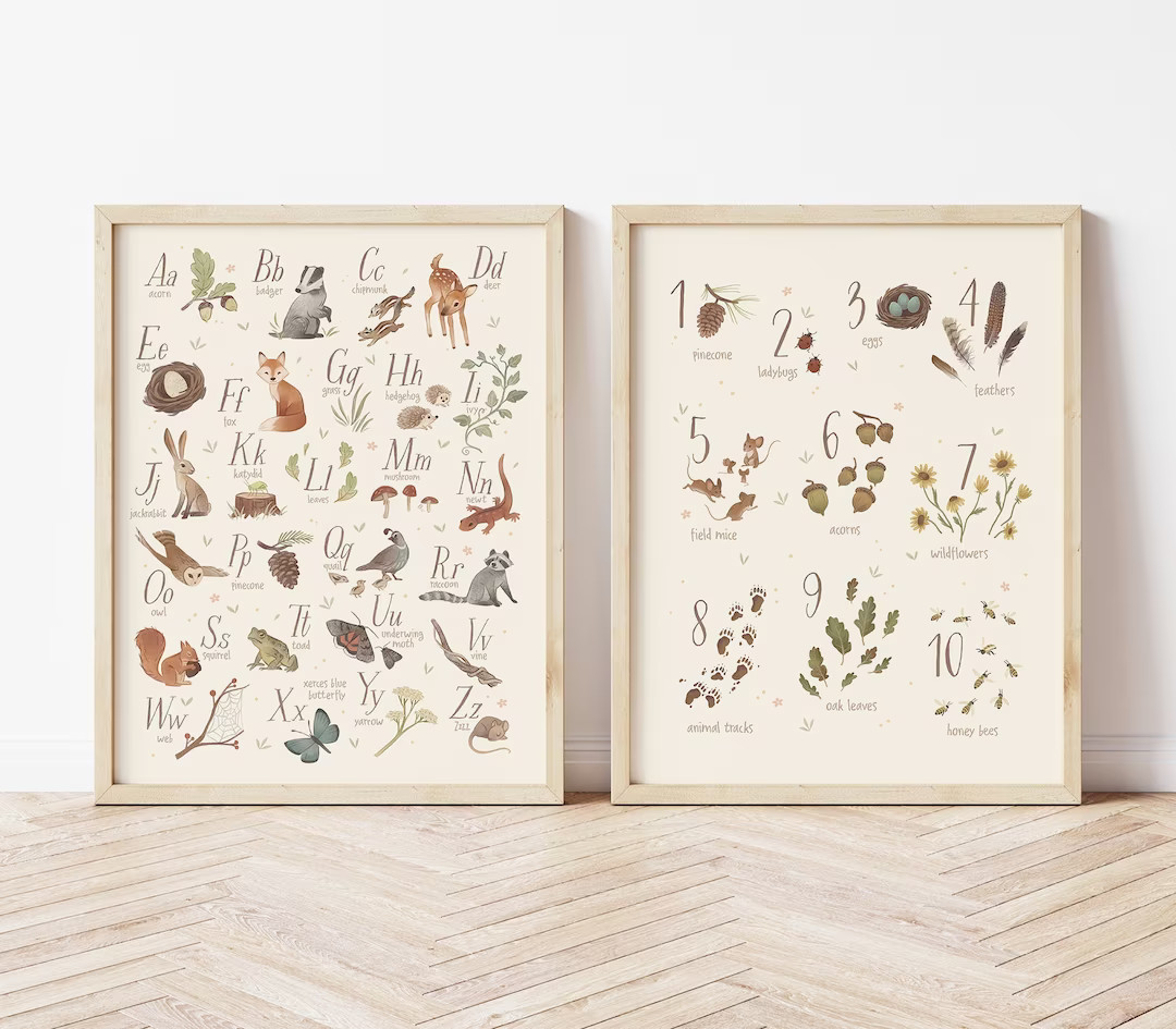 Woodland Alphabet Poster, Woodland Alphabet Print, Woodland Nursery, Woodland Number Print, Woodl... | Etsy (US)
