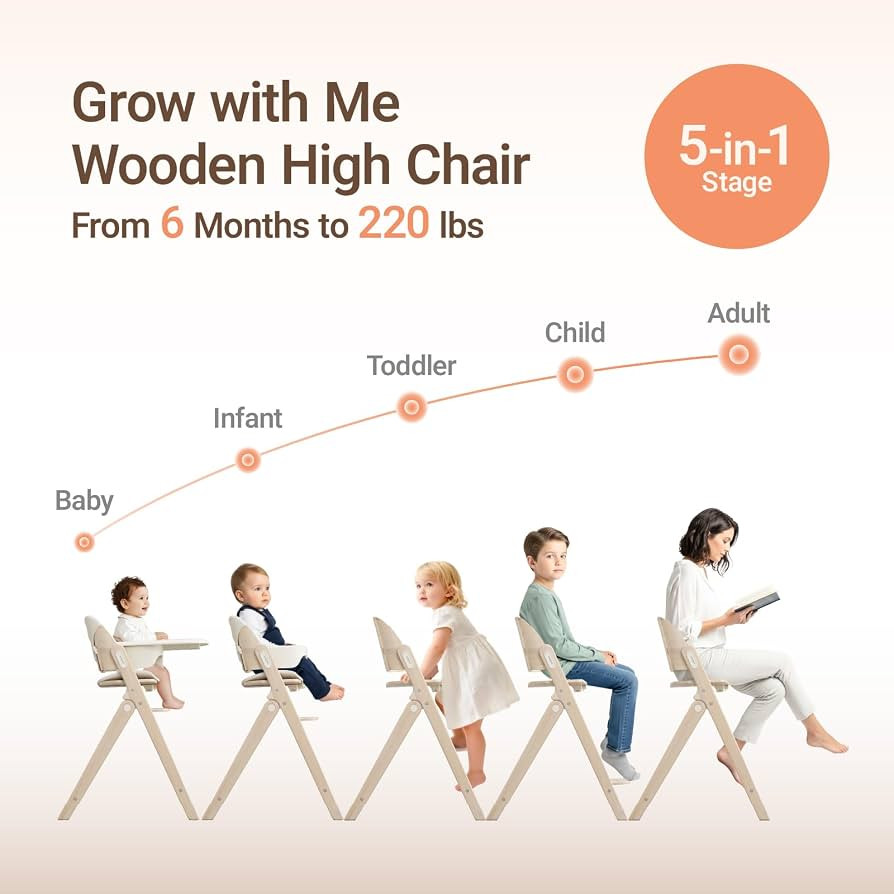 Mamazing GrowPod Pro Wooden Baby High Chair for 6 Months to 220lbs, Easy to Clean with Tray, Comp... | Amazon (US)