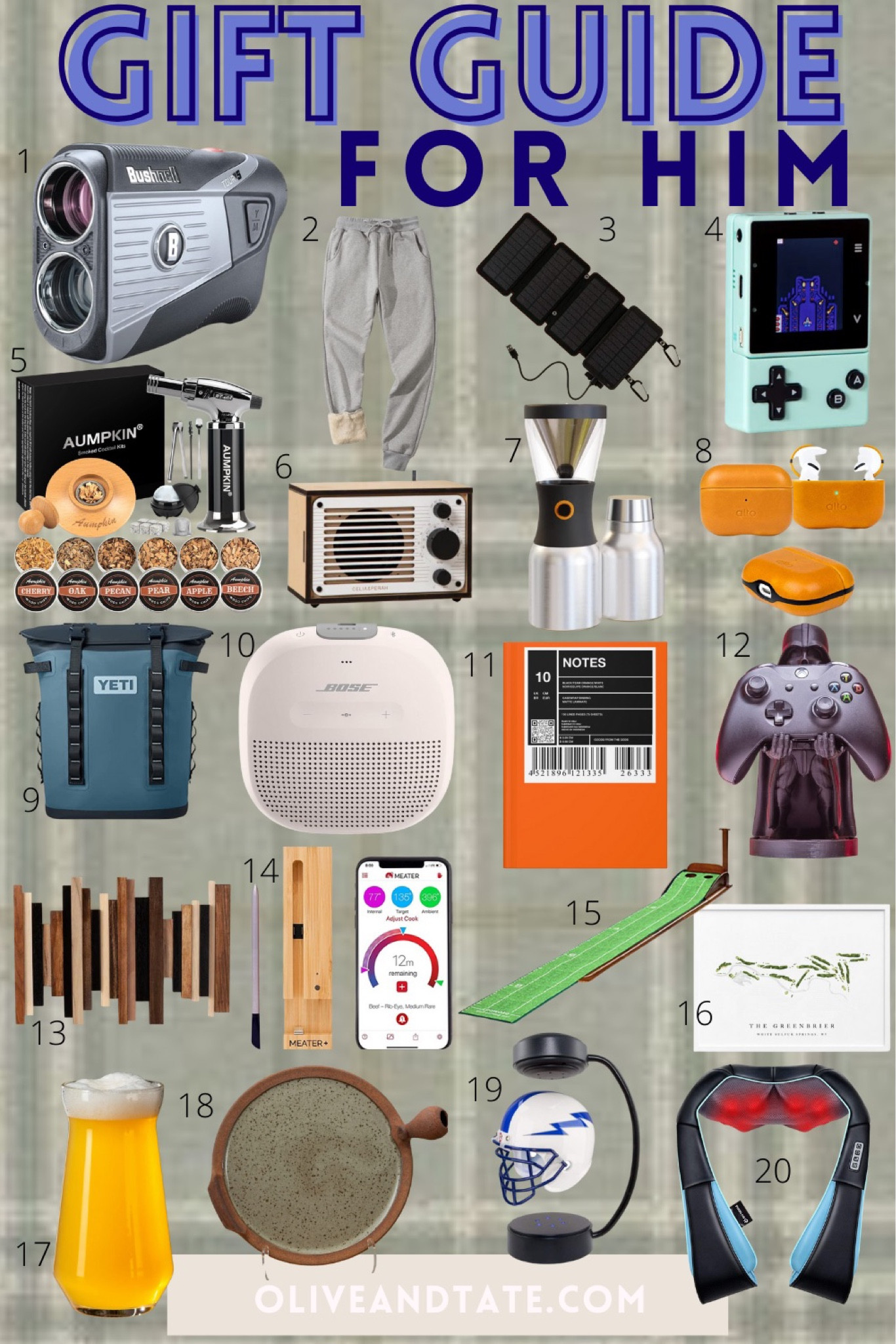 Gift guide for him 

#LTKSeasonal #LTKGiftGuide #LTKmens