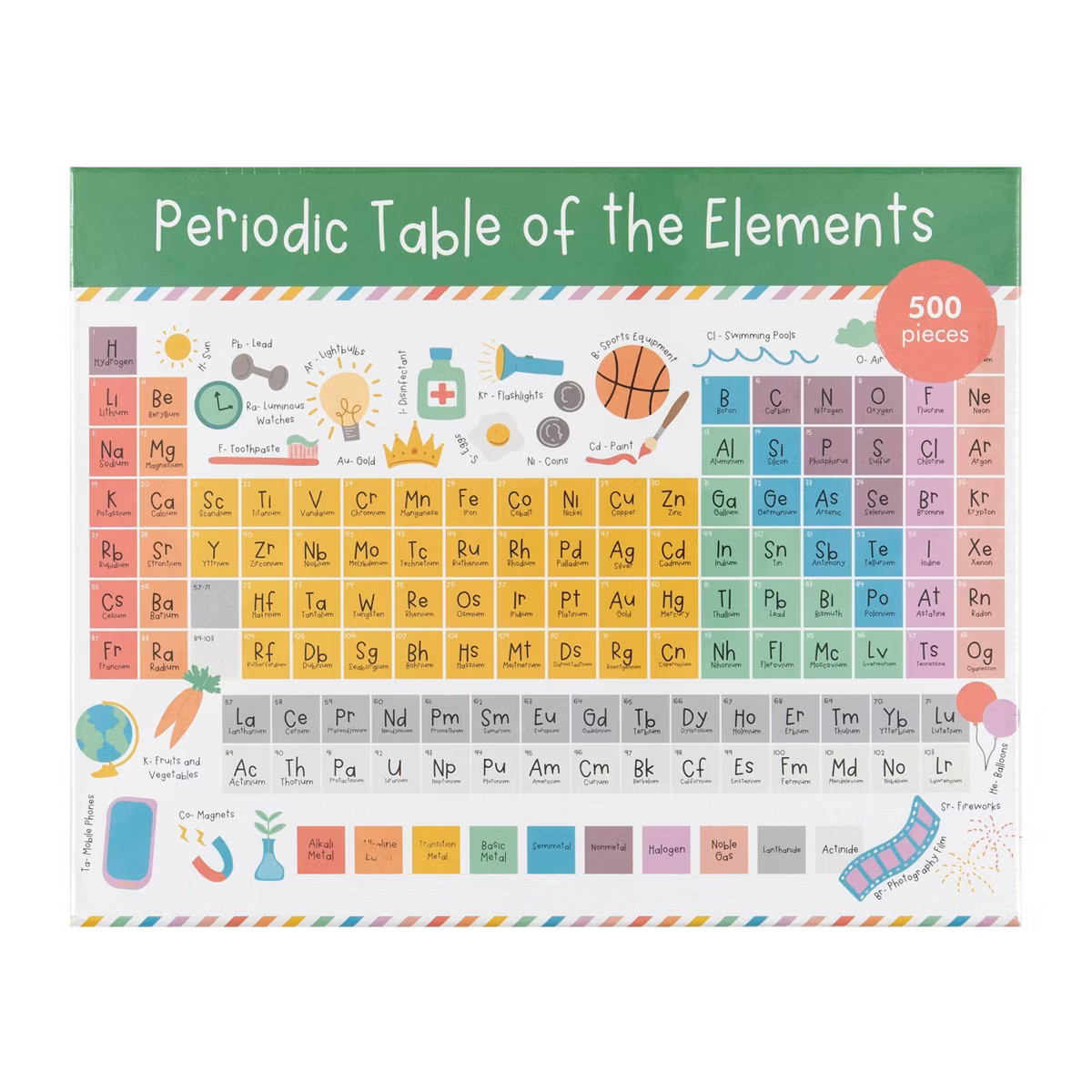 Pippi Post Periodic Table Jigsaw Puzzle - 500pc: Educational Shapes & Numbers Game, Cardboard Mat... | Target