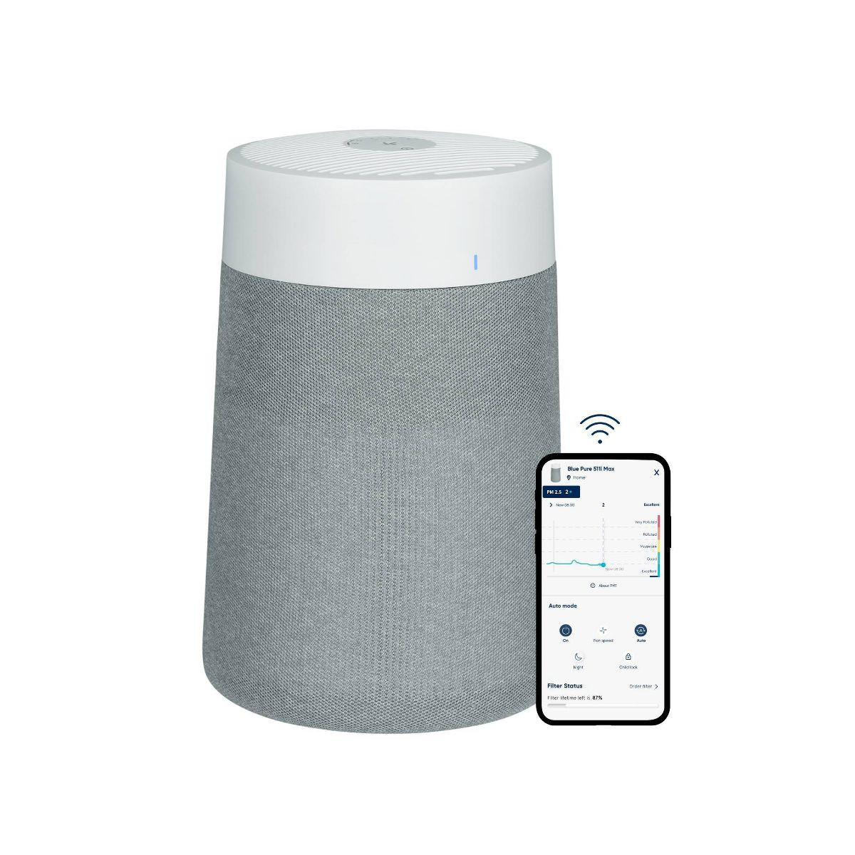 Blueair Pure 511i Max HEPA Silent Air Purifier for Small Room, 926 sq. ft. Coverage | Target