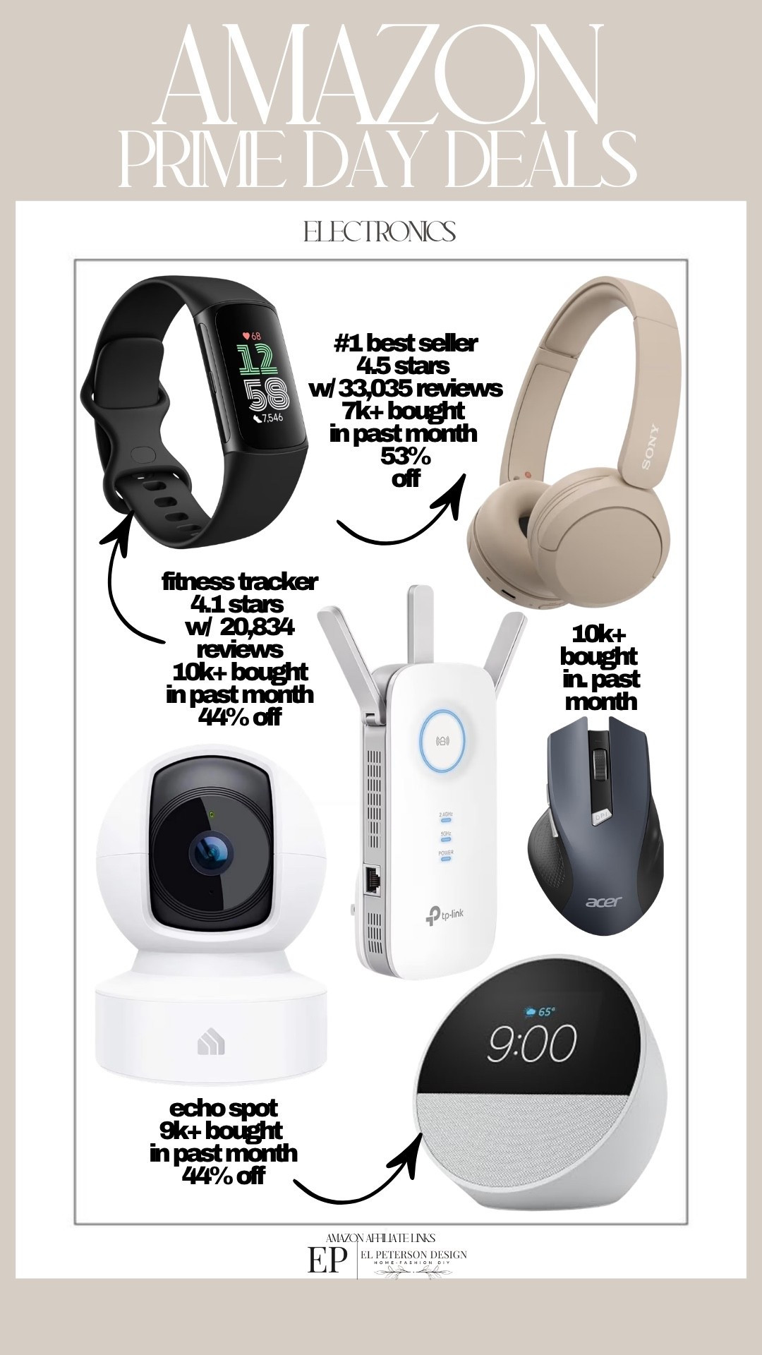 Amazon Prime Day Deals
Tracker Watch
Echo dot
Camera
Mouse
Headset

#LTKHome #LTKSaleAlert