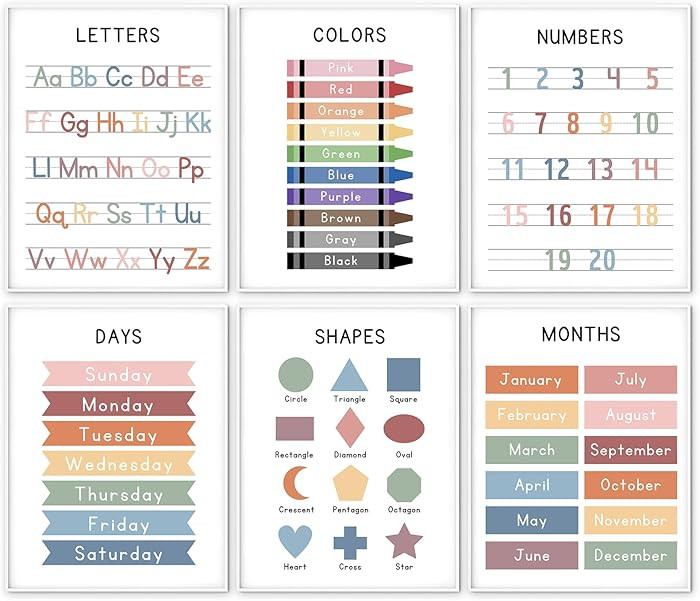 WINDVALE Educational Posters – Learning Posters for Toddlers, Preschool & Kindergarten – 6 Cl... | Amazon (US)