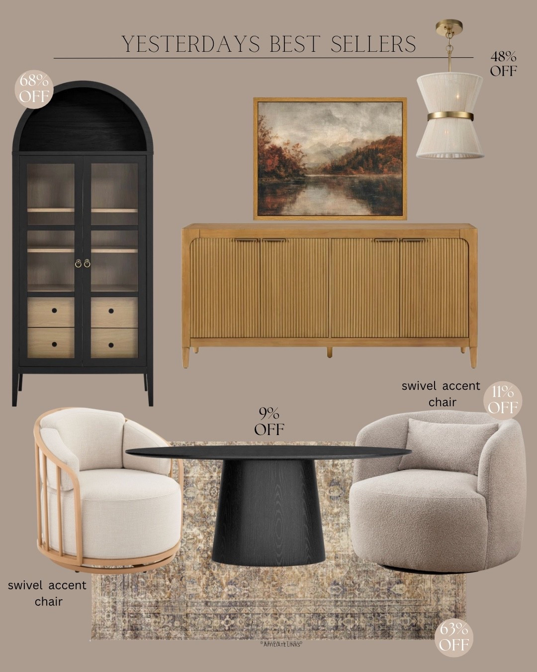 Yesterdays Best Sellers
Sideboard / display cabinet / wall art / chandelier / swivel accent chair / area rugs / oval dining table / 

#LTKFindsUnder100 #LTKSaleAlert #LTKHome