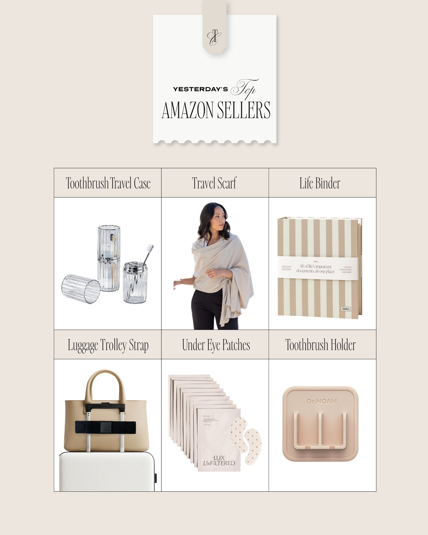 Yesterday’s top Amazon sellers 

Amazon finds, Amazon favorites, Amazon must haves, Amazon home

#LTKHome #LTKTravel