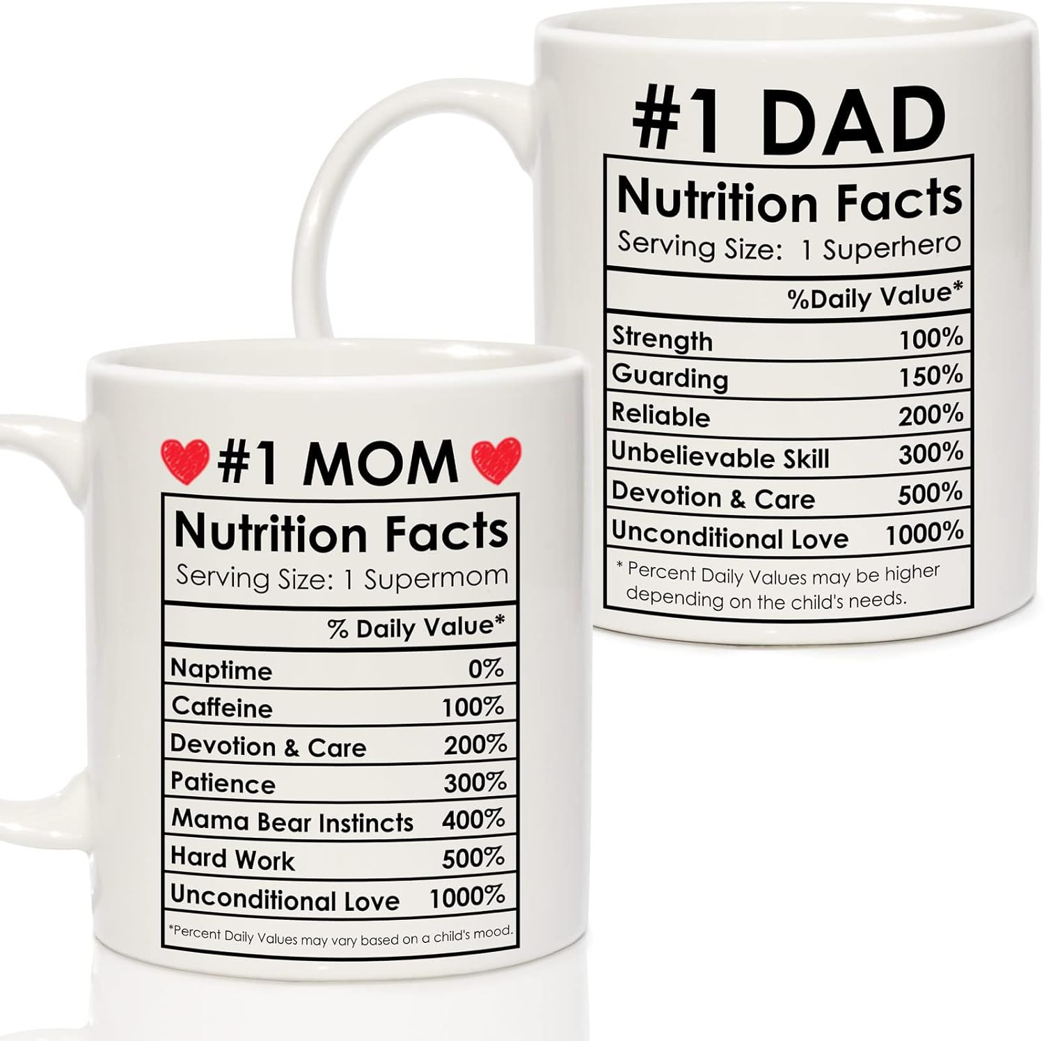 Breezy Valley Best Mom Dad Gift Set, Mom and Dad Coffee Mugs, Parents Christmas Gifts for Dad Mom... | Amazon (US)