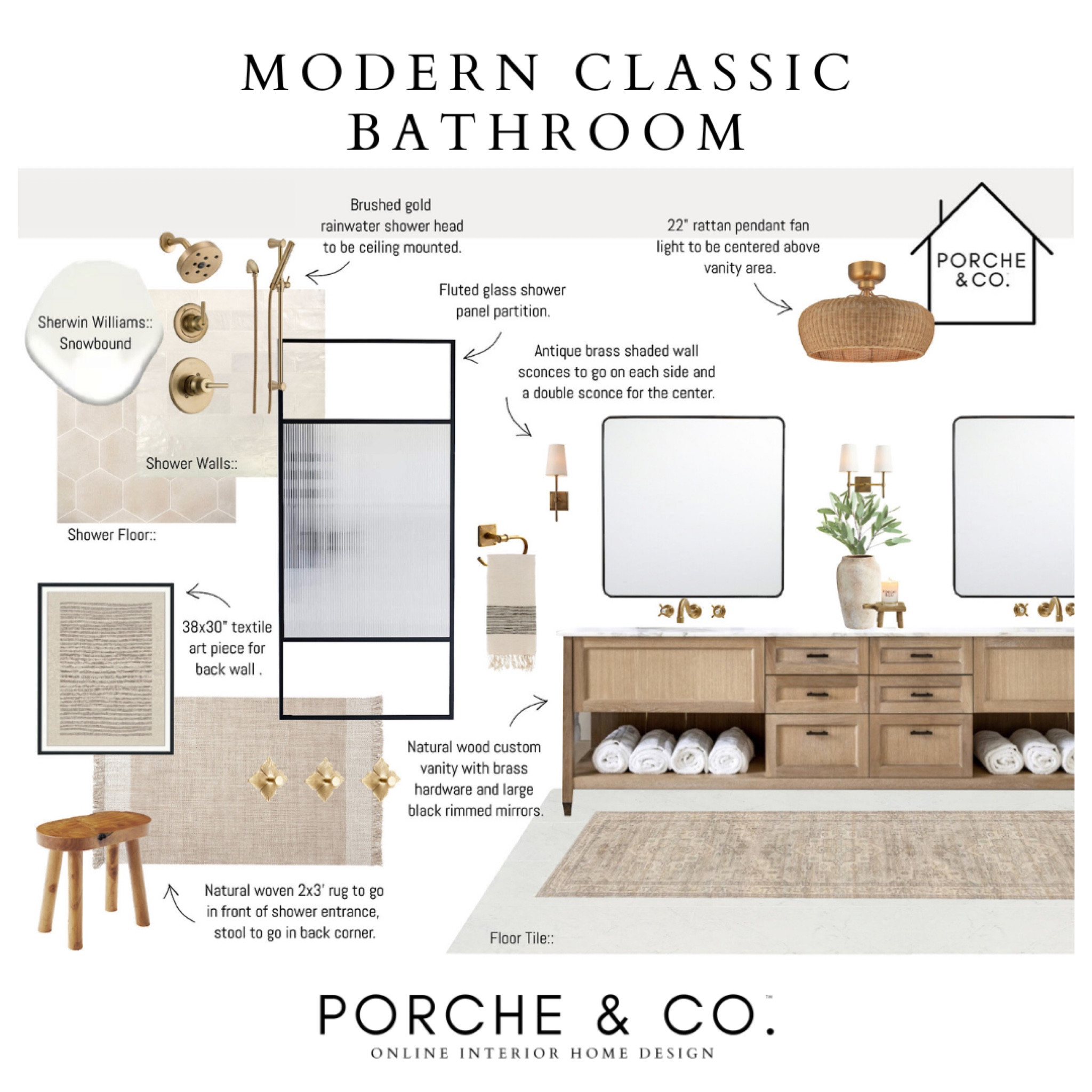 Bathroom mood board, bathroom design, transitional bathroom, bathroom inspo, bathroom decor

#LTKhome #LTKstyletip #LTKsalealert