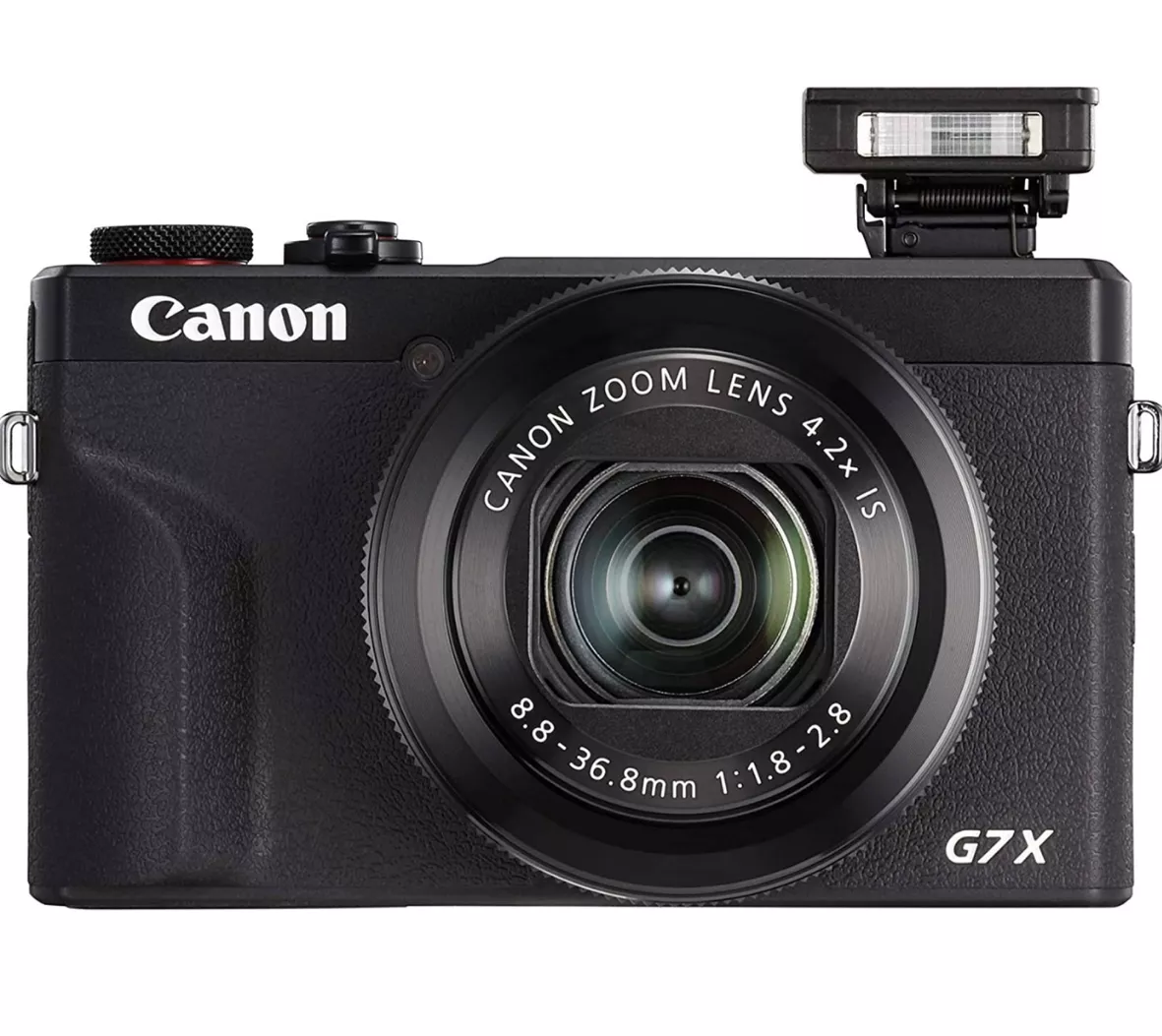 Canon PowerShot Vlogging Camera … curated on LTK