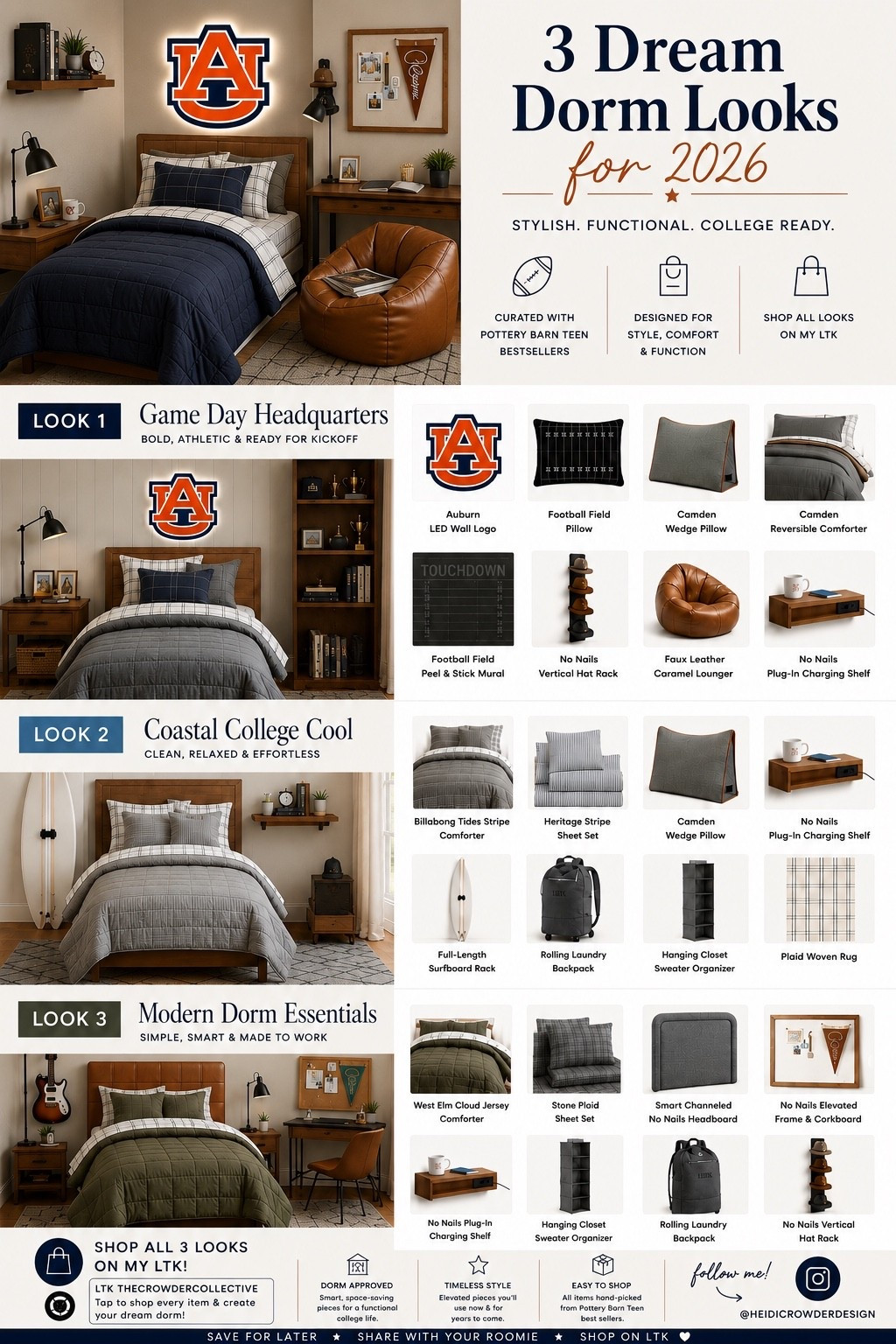 🏈✨ 3 Dream Dorm Looks for the guys 2026 ✨🏄‍♂️

Move-in season is here, and I curated three dorm room looks that are stylish, functional, and college-ready using some of my favorite Pottery Barn finds.

✔️ Game Day Headquarters
✔️ Coastal College Cool
✔️ Modern Dorm Essentials

Whether you’re heading to SEC school, a beach campus, or simply want a dorm that feels like home, these looks combine comfort, storage, organization, and personality without sacrificing style.

My favorite? The Auburn-inspired Game Day Headquarters complete with the LED logo wall art and leather lounge chair. 🧡💙

🛍️ Shop every item on my LTK:
TheCrowderCollective

📲 Follow for more dorm, college, and home design inspiration:
@heidicrowderdesign

Save this post for dorm shopping season and send it to a college mom! 🎓

#DormRoomIdeas
#DormDecor
#DormInspo
#DormGoals
#CollegeDorm
#CollegeBound
#MoveInDay
#FreshmanYear
#CollegeLife
#DormShopping
#DormRoomInspiration
#DormDesign
#PotteryBarnTeen
#LTKHome
#LTKCollege
#CollegeStyle
#GuyDorm
#MensDorm
#CollegeGuys
#AuburnUniversity
#WarEagle
#SECFootball
#CollegeFootball
#DormEssentials
#InteriorDesigner
#RoomMakeover
#TheCrowderCollective
#HeidiCrowderDesign
#BackToSchool
#CollegeMom

#LTKmomlife #LTKKids #LTKMens