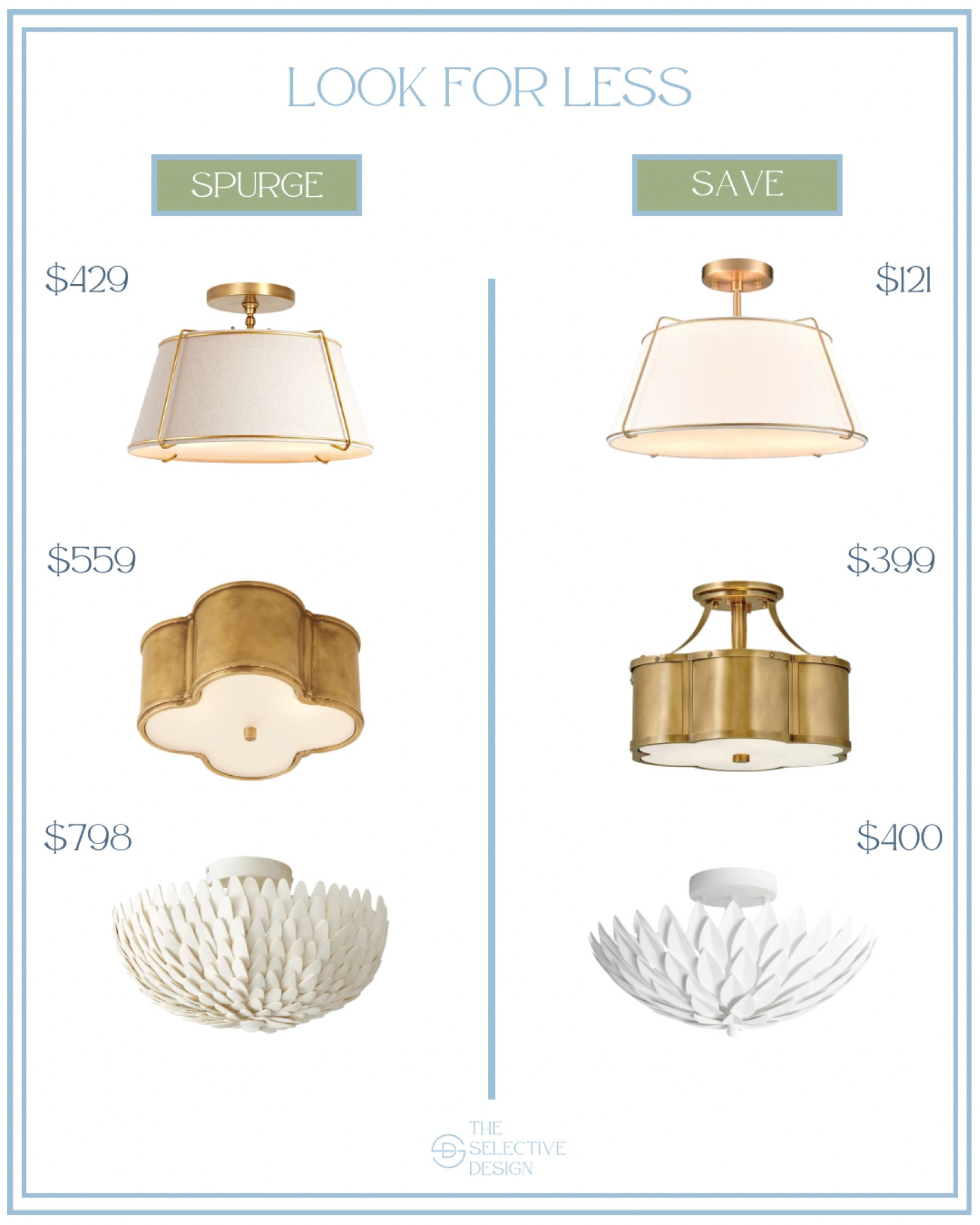 Flush mount lighting look for less! These are great designer dupes. Can you spot the dupe? 

Designer look for less
High and low price point 
Gold flush mount 
Scalloped flush mount 
White flush mount 
Timeless lighting 
Ceiling lighting 
Entryway lighting  
Entryway flush mount 
Hallway lighting
Hallway flush mount 
Semi flush mount 
Drum lighting 

#LTKHome