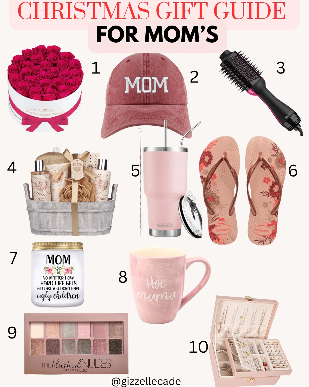 Christmas Gift Guide for Mom's

#LTKHoliday #LTKGiftGuide #LTKCyberWeek