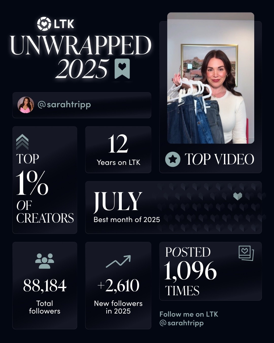 such a good year! thanks for being here and shopping my links! 💕

#LTKMidsize #LTKHoliday #LTKSeasonal