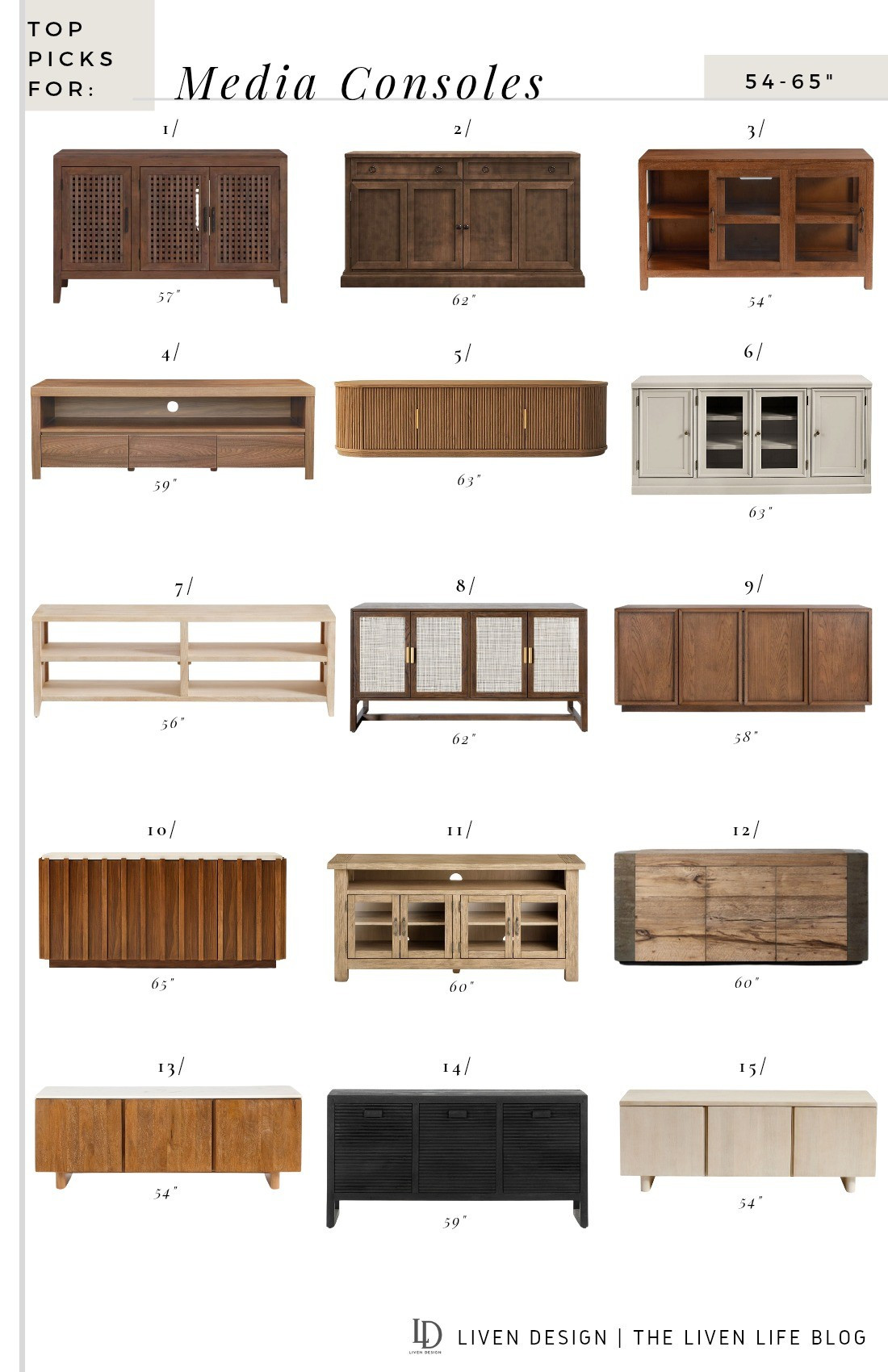 Media console. TV cabinet. Entertainment cabinet. Sideboard. 

#LTKSeasonal #LTKHome #LTKSaleAlert