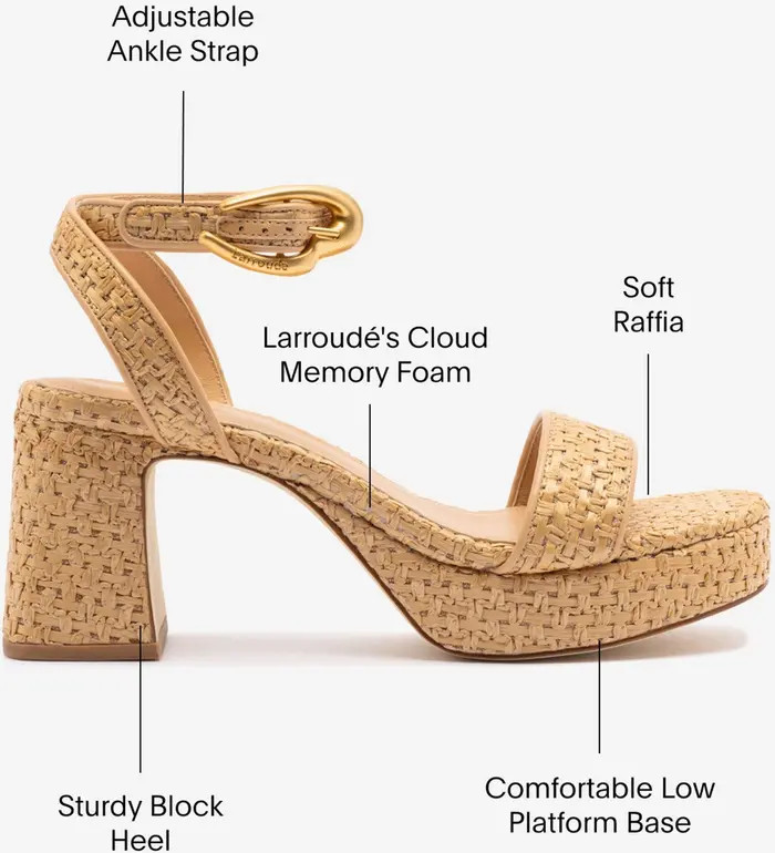 Larroudé Dolly Verona Low Sandal In Natural Raffia and Beige Leather | Nordstrom | Nordstrom