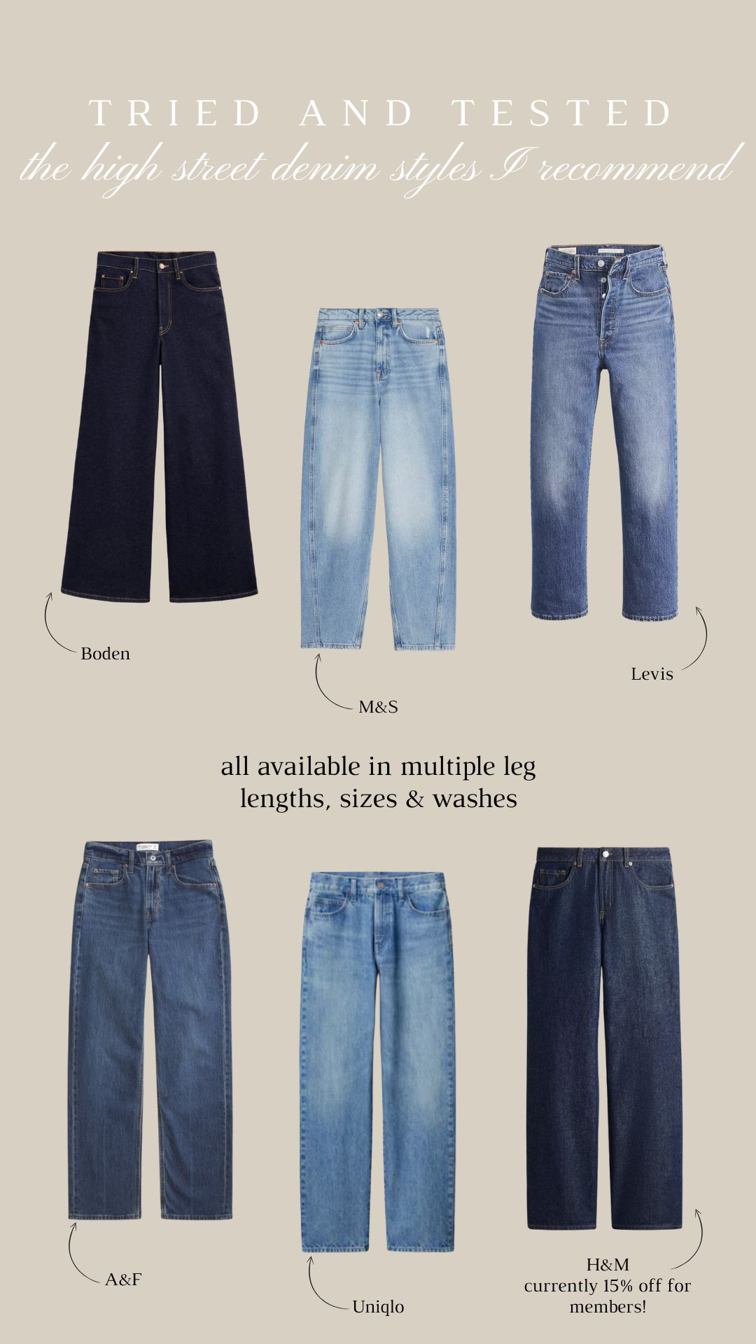 Tried and tested - the high street denim styles that I recommend! 

I’ve linked a range of styles that I buy - the ones on this edit will show as exact and the other styles I buy will show as similar but I’ve tagged a good selection here for you to try. 

Autumn fashion, transitional style, wide leg jeans, straight leg jeans, cropped leg, denim styles, easy outfits  

 

#LTKautumn #LTKstyletip #LTKuk