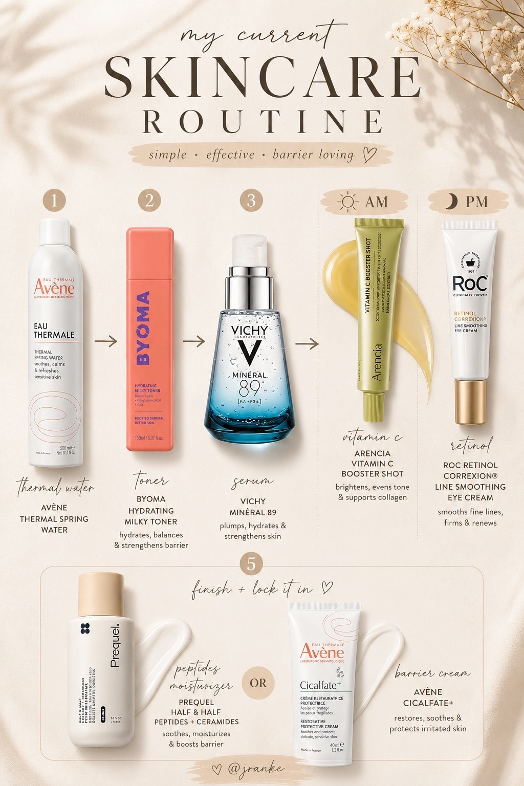 ✨ My current skincare routine and the products I keep reaching for lately. Hydrated, glowy, and focused on keeping my skin barrier happy. 🤍

#skincarefavorites #skincareroutine #beautyfavorites #glowingskin #skincarelover

#LTKselfcare #LTKmomlife #LTKgrwm
