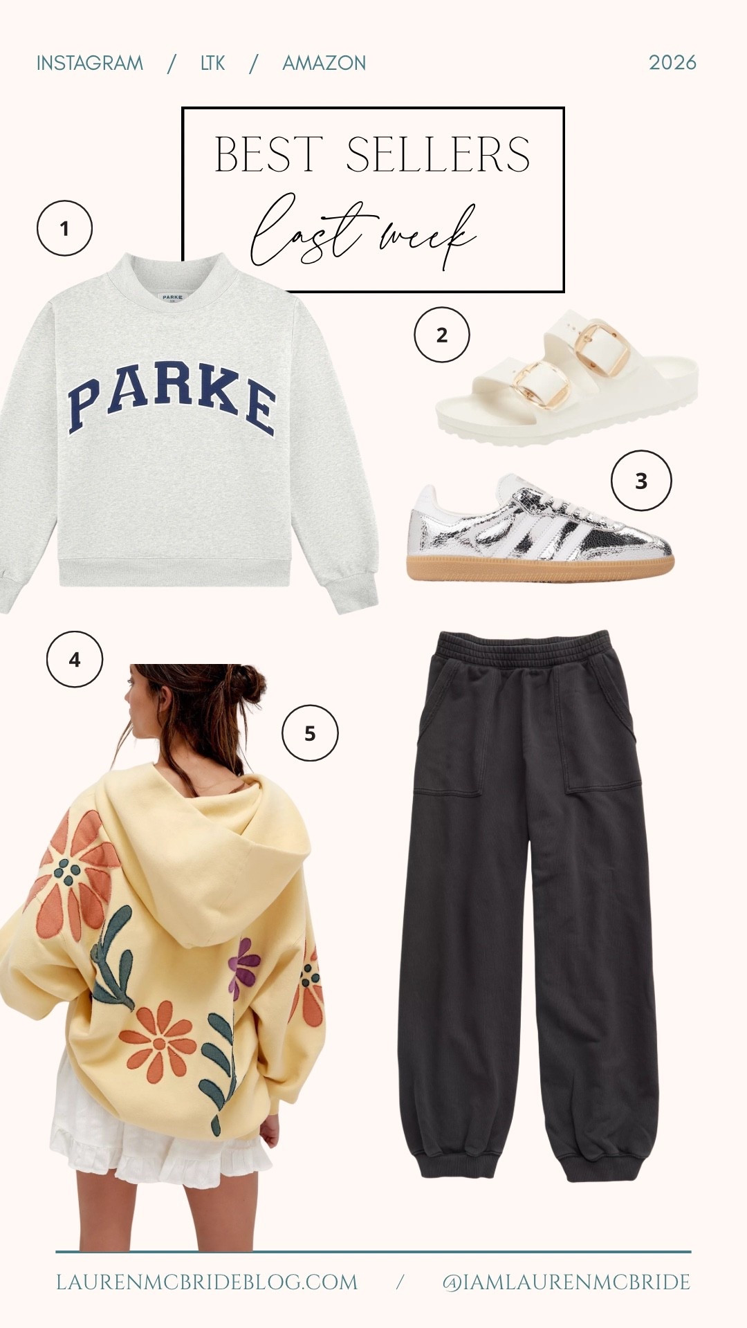 Everything you guys loved last week! 

#LTKSeasonal #LTKootd #LTKSaleAlert