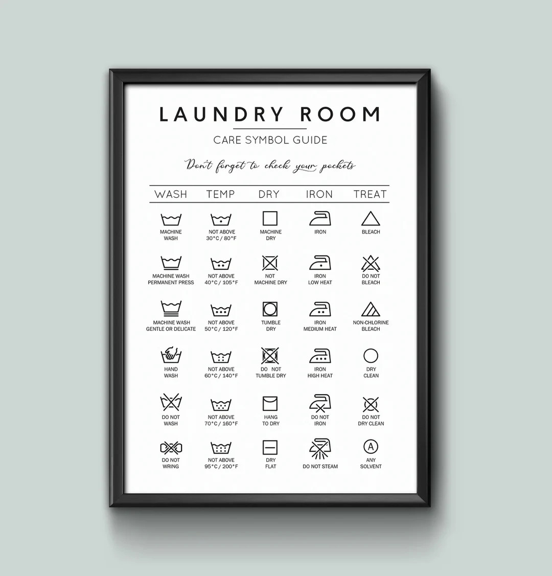 Laundry Symbols Wall Art Home Decor Insperational Guide Poster A4 and A3 Size Sign Print Framed o... | Etsy (US)