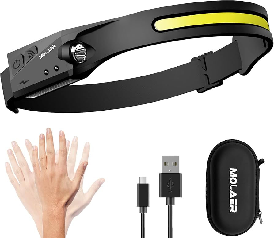 Rechargeable LED Headlamp, 230° Illumination Headlight with Motion Sensor, Lightweight, Weatherp... | Amazon (US)