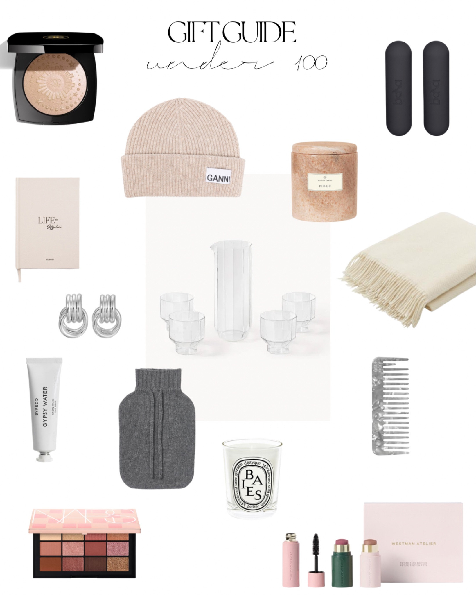 Gift Guide under 100 

#LTKHoliday #LTKGiftGuide #LTKCyberWeek