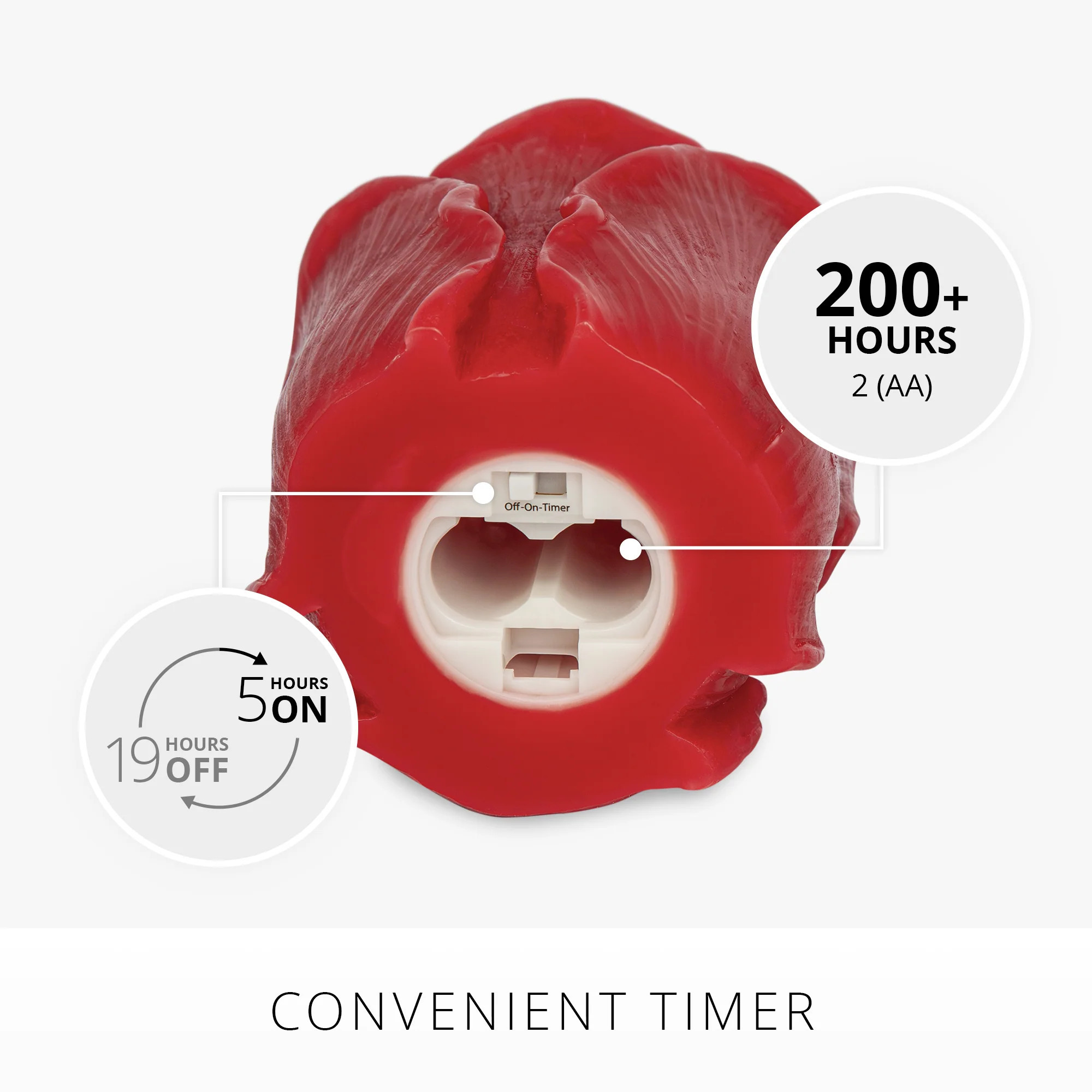 True Red Flameless Candle Rose Bud | Luminara