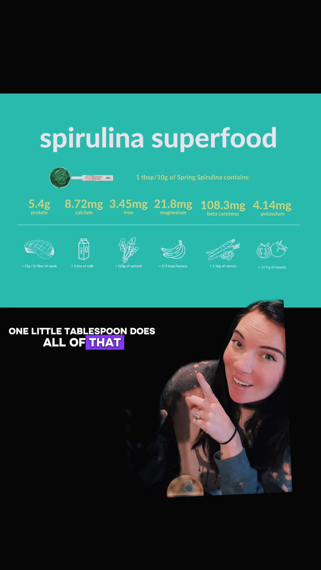 Spirulina is what you need to add in 2025

#LTKWatchNow #LTKFitness #LTKBeauty