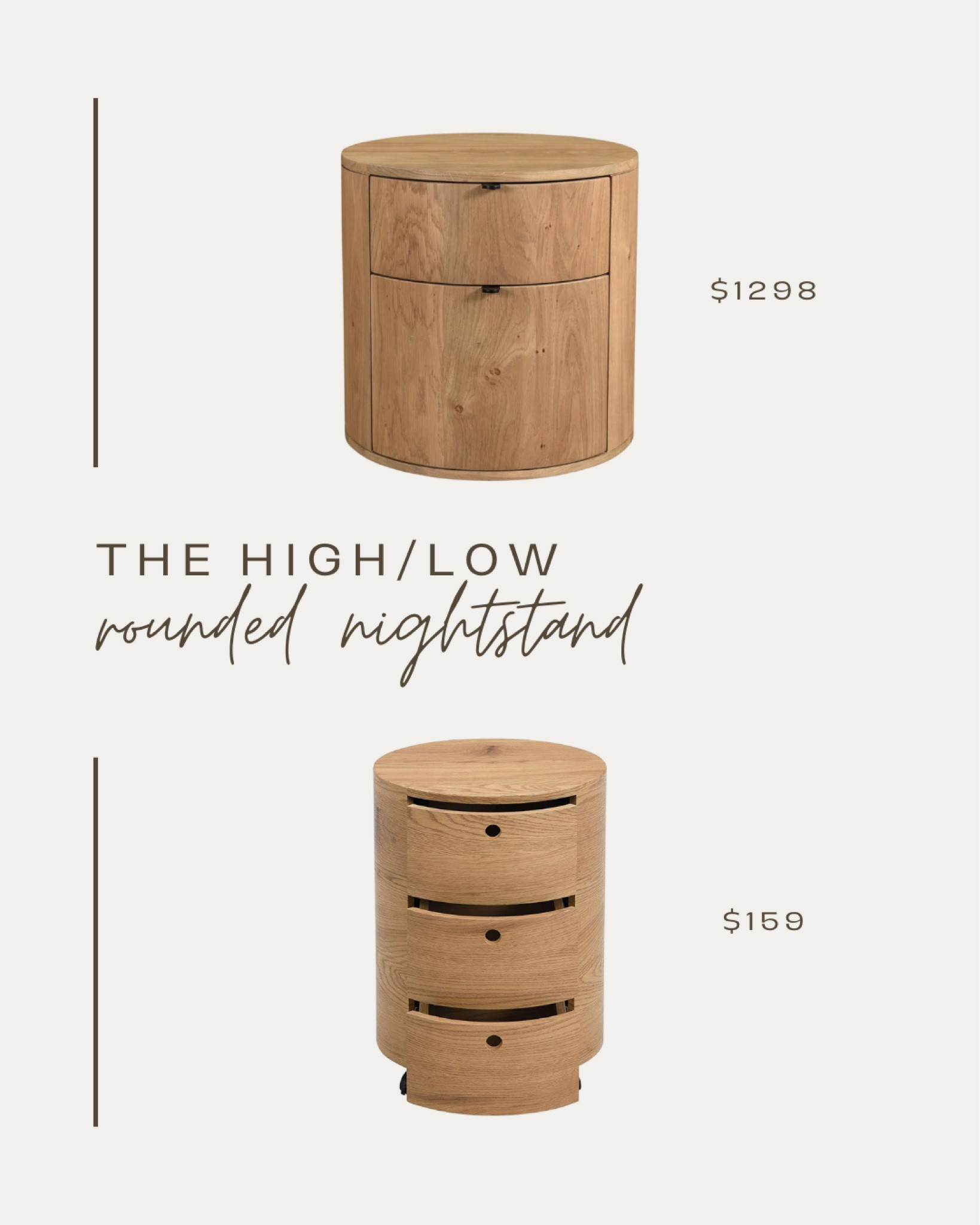 Loving the rounded look of these nightstands! TIP: If you purchase the “low” option, do not put on the wheels when assembling. I repeat, do NOT put on the wheels. 😂 

#LTKhome #LTKFind #LTKsalealert