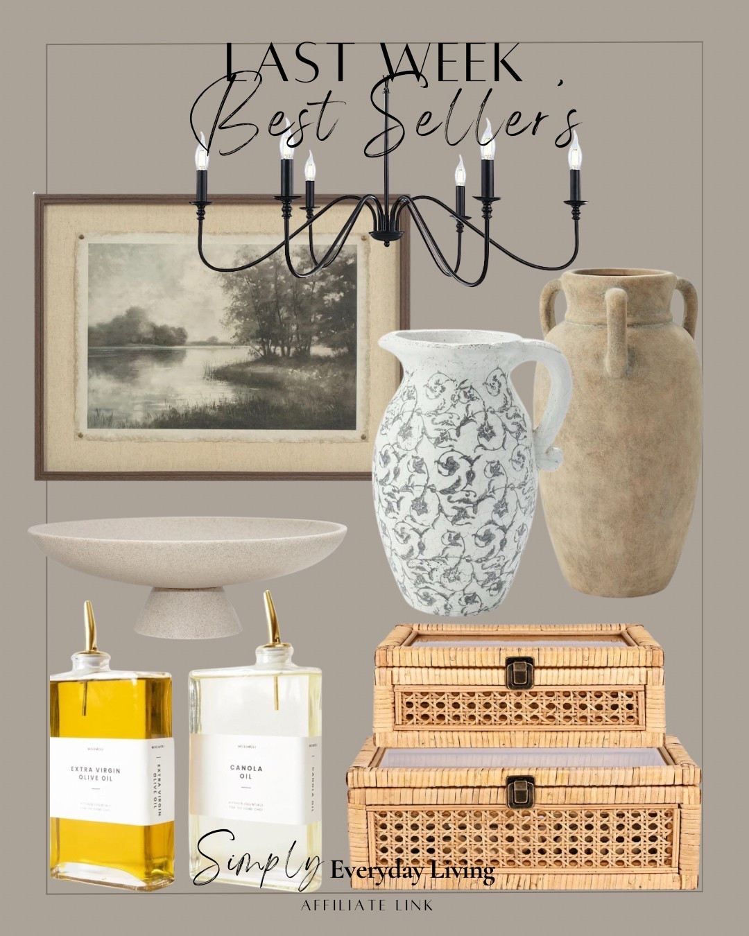 Last Week Best Sellers