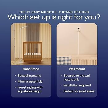 Nanit Pro Smart Baby Monitor & Wall Mount – 1080p Secure Wi-Fi Video Camera, Sensor-Free Sleep ... | Amazon (US)