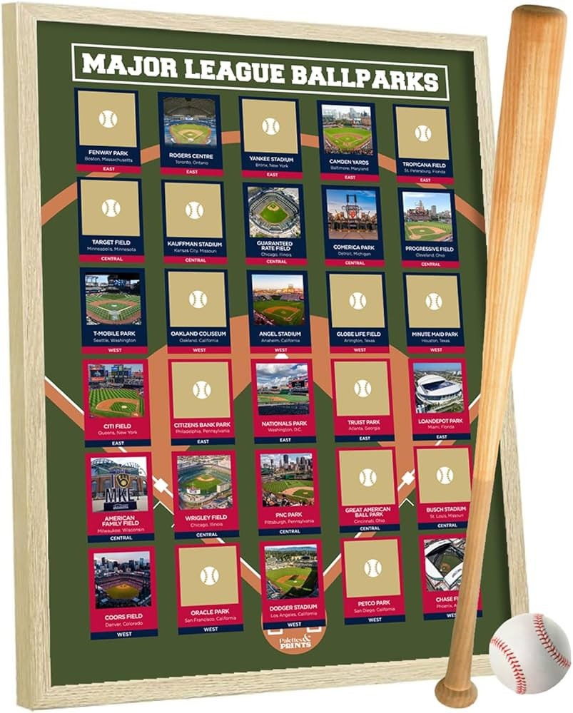 Pro Baseball Stadiums Scratch Off Poster - Track Your Baseball Journey - Baseball Decor - Basebal... | Amazon (US)
