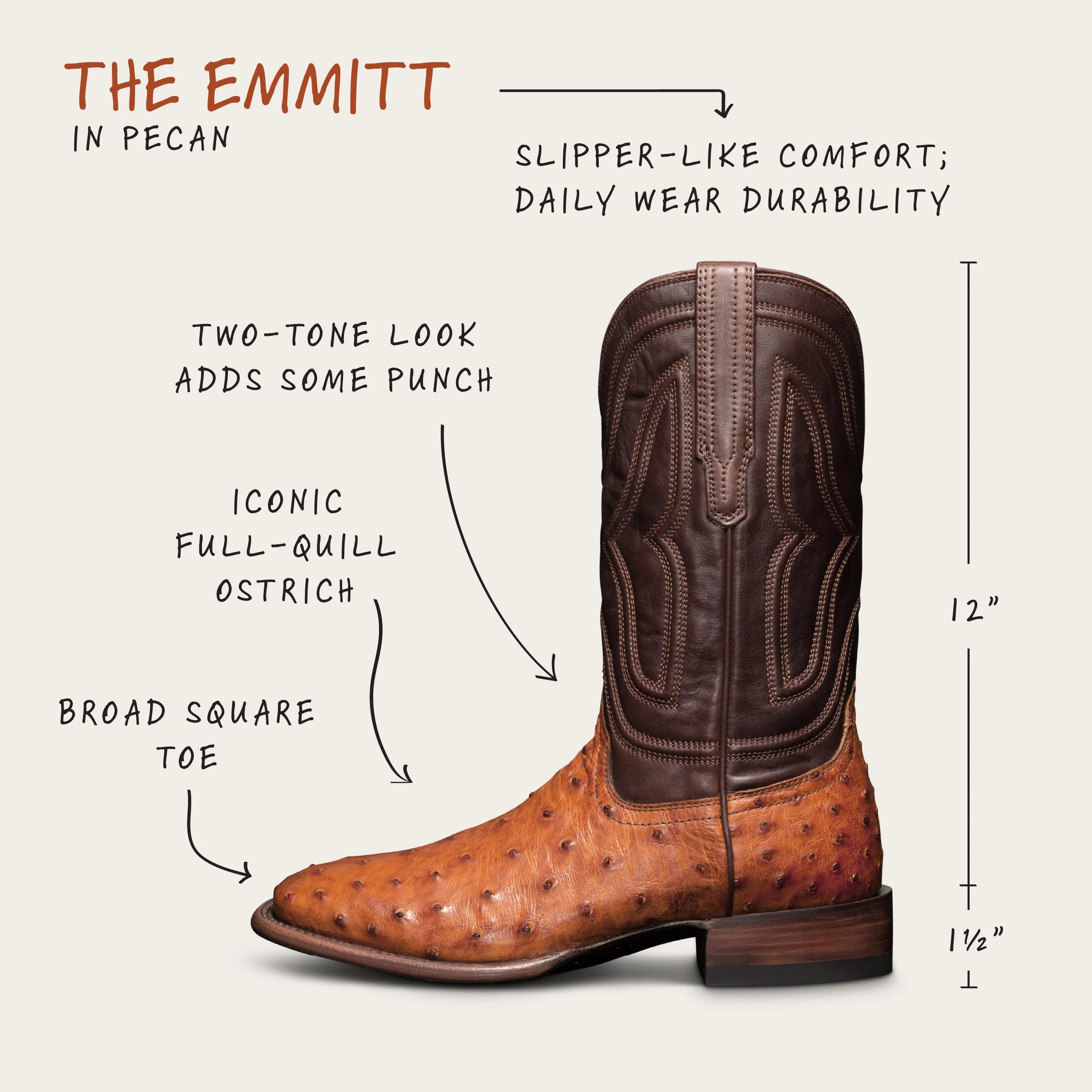 The Emmitt | Tecovas