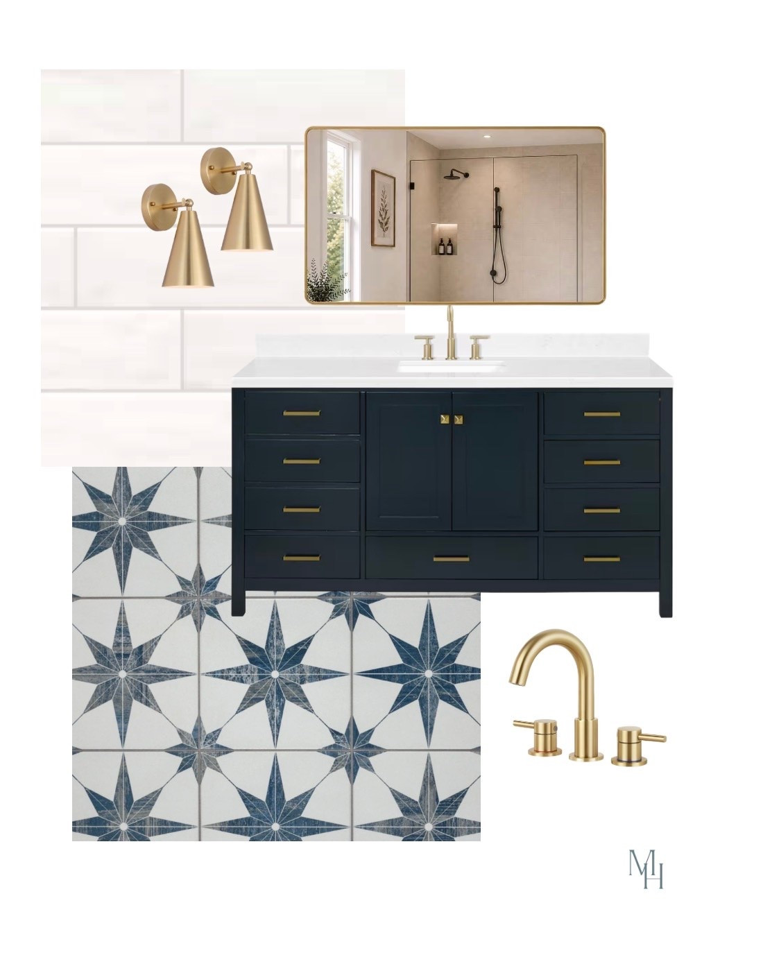 A cute boy bathroom in the making!