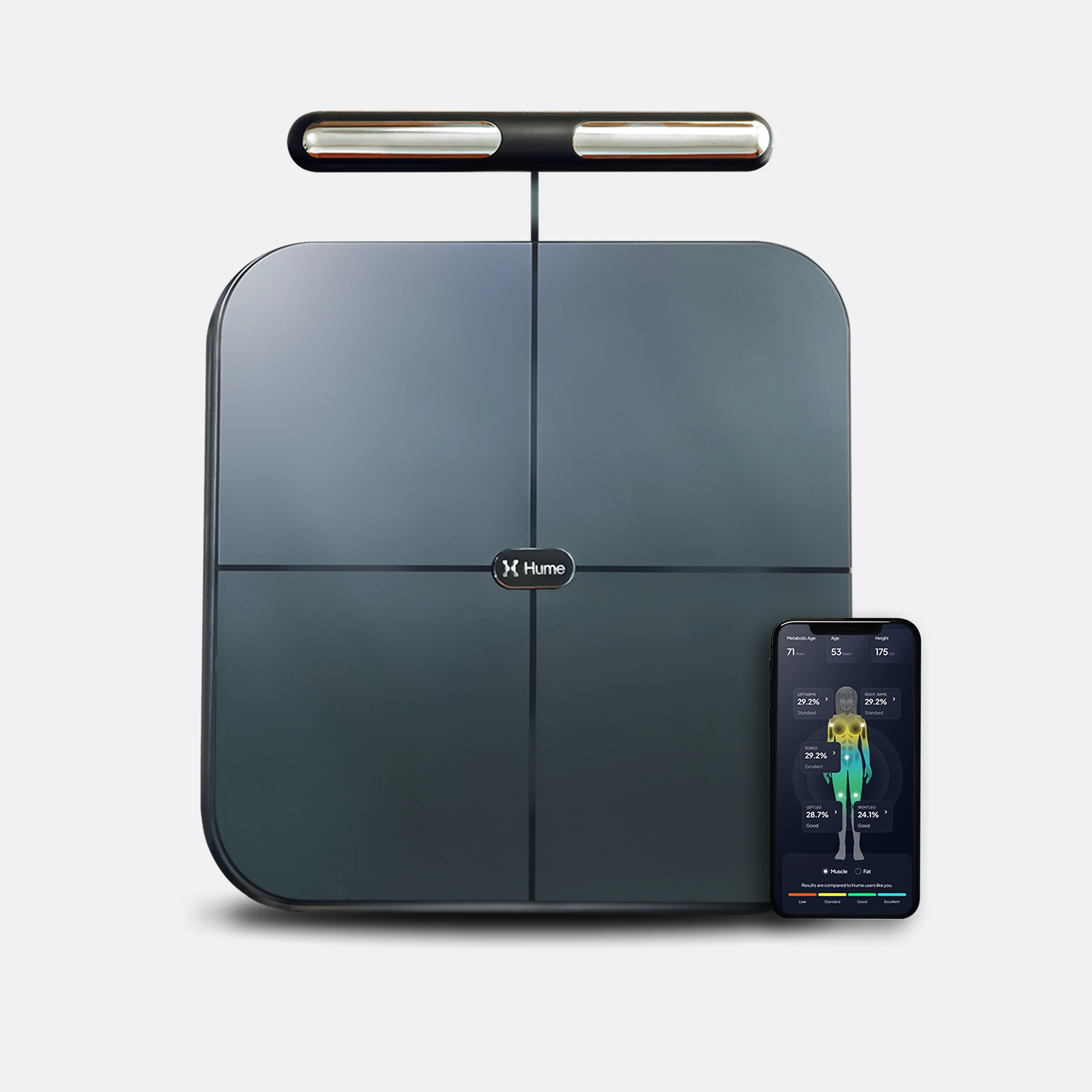 Hume Pod by Hume Health | The Ultimate Body Composition Analysis | Hume Health US