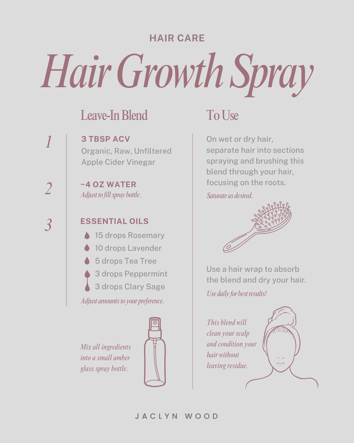 Natural at home hair growth spray recipe with raw apple cider vinegar and essential oils. Use daily as a leave-in conditioner on clean wet or dry hair.

#LTKBeauty #LTKStyleTip