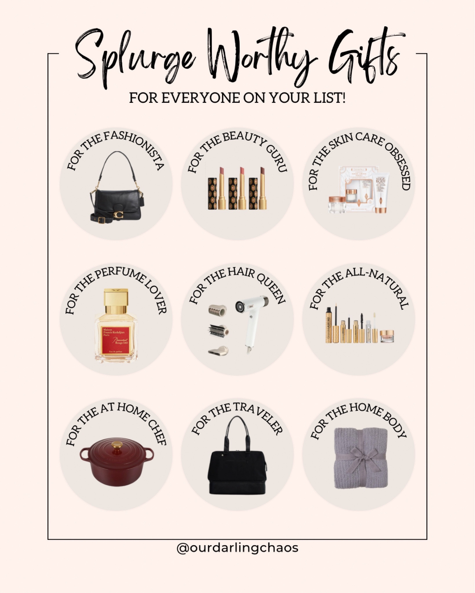 Splurge worthy gifts for everyone on your list!🎅🏼📝🎄😂
Coach purse for the fashionista!👜
Gucci lipstick for the beauty guru!💄
Charlotte Tilbury skin set for the skin care obsessed!🧖🏽‍♀️
Baccarat Rouge for the perfume lover!😌
Shark Speedstyle for the hair queen!💇🏽‍♀️
Grande Lash set for the all-natural!😍
Le Creuset Dutch Oven for the home chef!🍽️
Beis Weekender Tote for the traveler!🌎
Lastly, Barefoot Dreams blanket for the homebody🏡

#LTKitbag #LTKHoliday #LTKGiftGuide