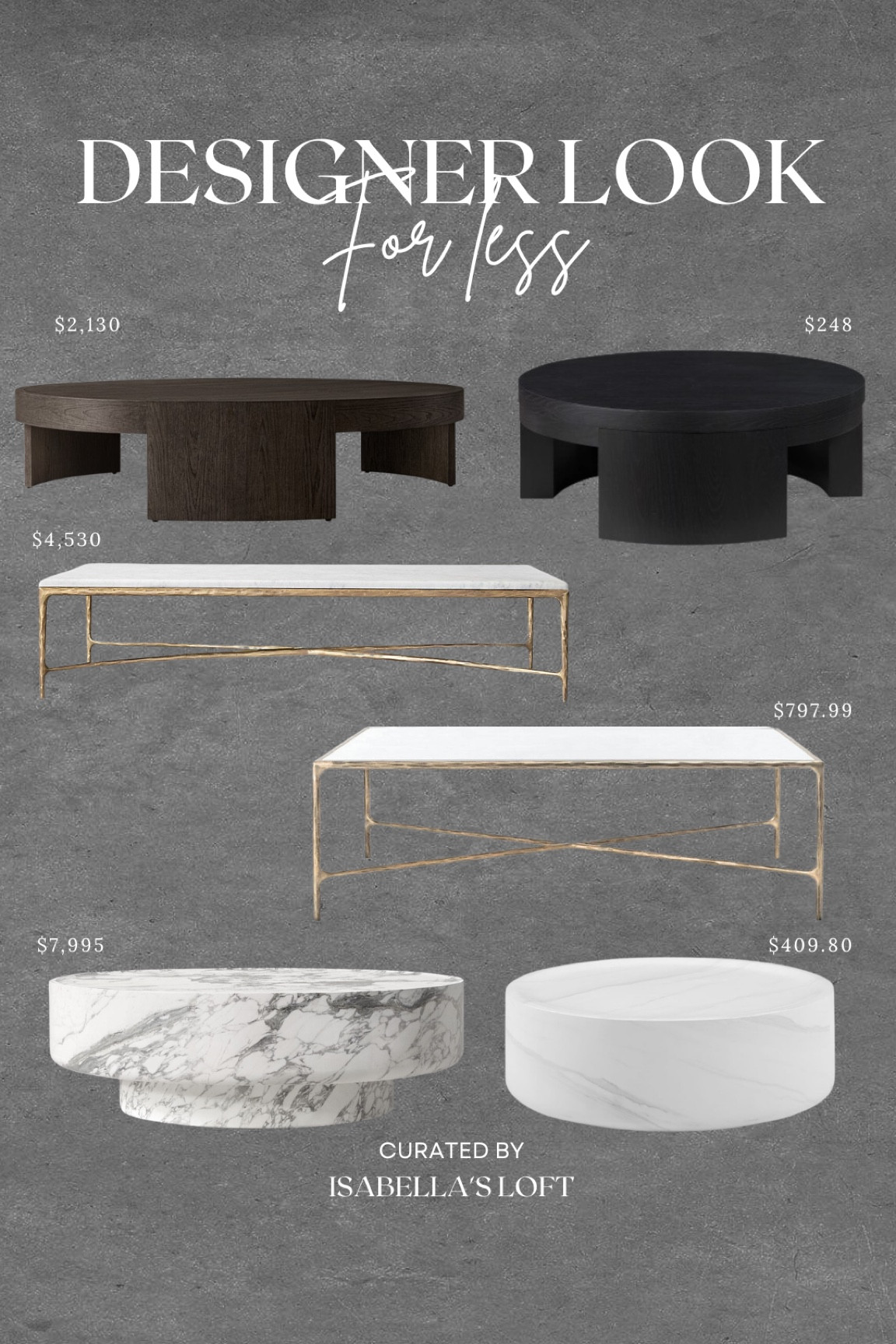 Designer Look For Less

Media Console, Living Home Furniture, Bedroom Furniture, stand, cane bed, cane furniture, floor mirror, arched mirror, cabinet, home decor, modern decor, mid century modern, kitchen pendant lighting, unique lighting, Console Table, Restoration Hardware Inspired, ceiling lighting, black light, brass decor, black furniture, modern glam, entryway, living room, kitchen, bar stools, throw pillows, wall decor, accent chair, dining room, home decor, rug, coffee table

#LTKBump #LTKHome #LTKU