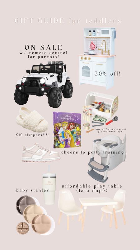 toddler gift guide 18-24 months

#LTKkids #LTKGiftGuide #LTKSeasonal